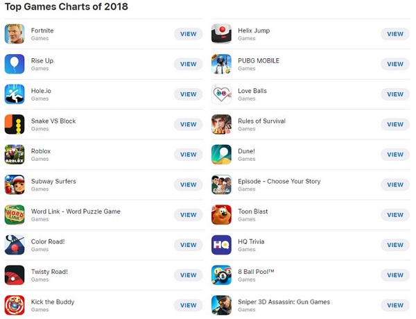 Top 10 ứng dụng game được tải nhiều nhất trên iPhone trong năm 2018