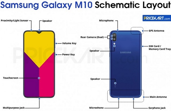 Thông tin hé lộ về mẫu Galaxy M10 Thông tin hé lộ về mẫu Galaxy M10