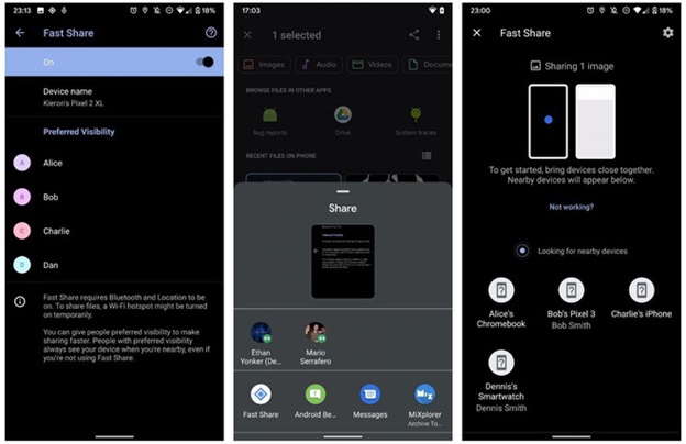 Fast Share cho phép chuyển dữ liệu nhanh nhất hiện nay trên Android