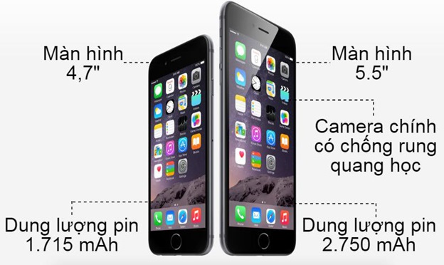 Một số điểm khác nhau cơ bản giữa iPhone 6s và 6s Plus
