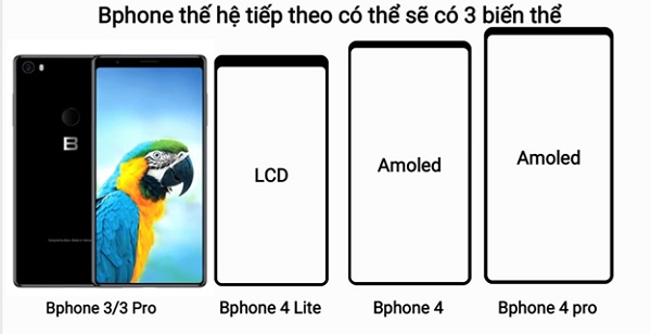 Thông tin rò rỉ thiết kế 3 biến thể Bphone 4