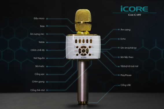 Hình ảnh chi tiết các nút thể hiện chức năng của micro IC- M99