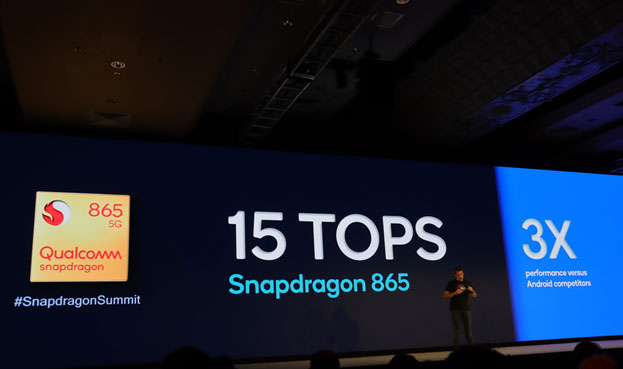 Sức mạnh của Snapdragon 865 đạt 15 TOPS