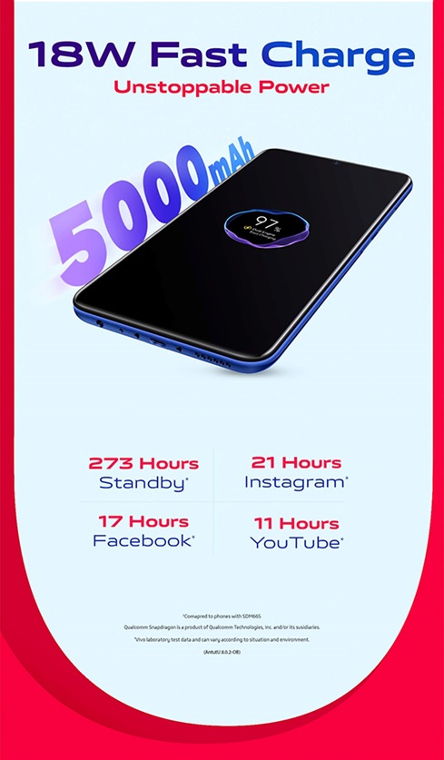 Vivo U20 sở hữu viên pin khủng 5.000 mAh