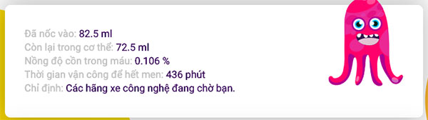 Và đây là kết quả với 5 lon Tiger.