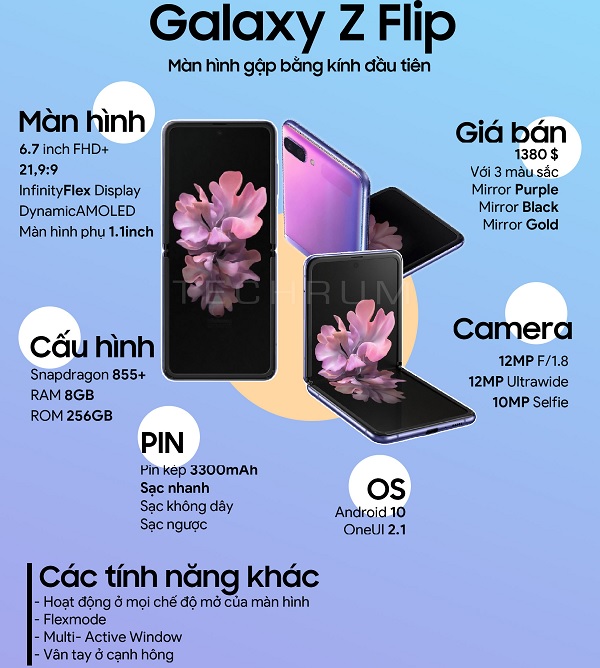 Toàn bộ thông tin chi tiết về Galaxy Z Flip