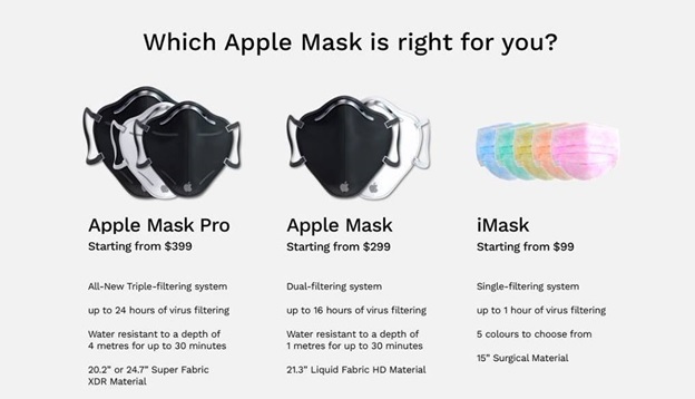 Bộ 3 khẩu trang thông minh Apple Mask