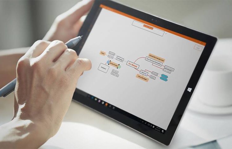 Top 5 phần mềm vẽ sơ đồ tư duy giúp nhớ lâu, kích thích não bộ