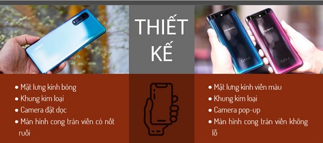 Tổng quan thiết kế của Find X2 và Find X