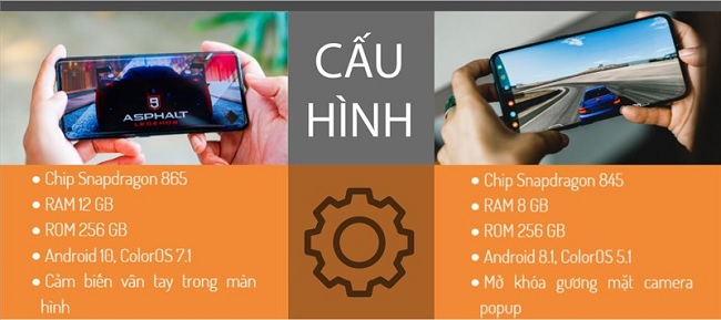 Cấu hình của Find X2 và Find X