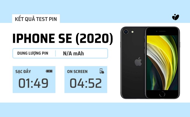 Kết quả bài kiểm tra pin iPhone SE 2020