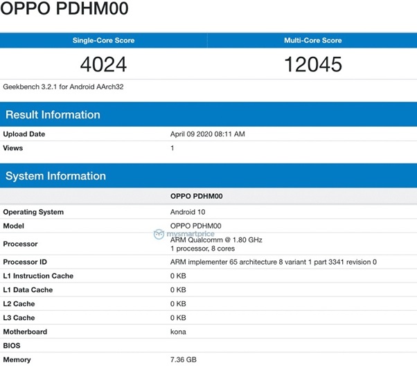 OPPO Ace2 xuất hiện trên dữ liệu Geekbench