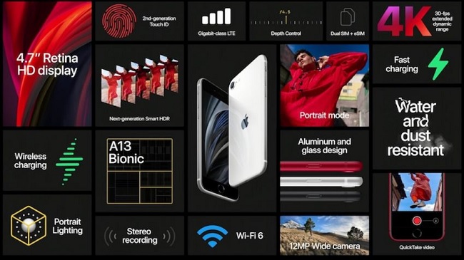 iPhone SE 2020 chính thức ra mắt, không chú trọng vào ngoại hình và tập trung nâng cấp hiệu năng