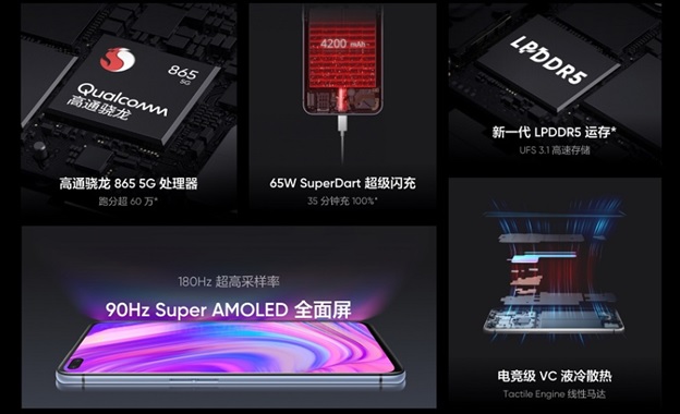 Thông số kỹ thuật của Realme X50 Pro Player