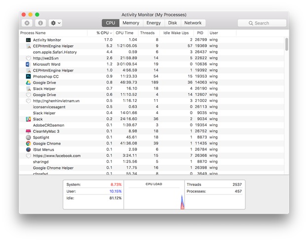 Một số ứng dụng, tiến trình có thể tiêu tốn nhiều tài nguyên xử lý của Macbook