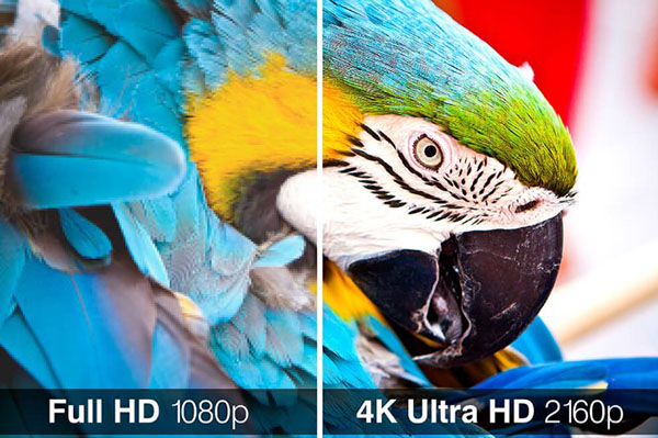 Màn hình Full HD có độ nét gấp 3 lần so với chuẩn VGA