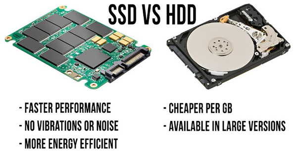 Các tiêu chí so sánh ổ đĩa SSD và HDD