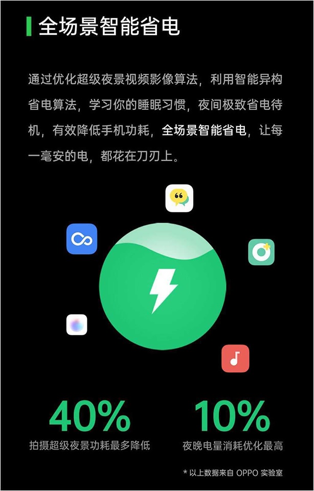 Tính năng này giúp người dùng tận dụng tốt những % pin cuối cùng
