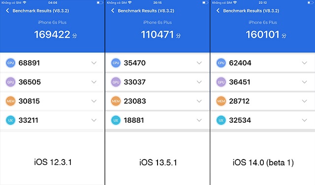 Đánh giá hiệu năng iPhone 6S Plus chạy các phiên bản iOS 12, iOS 13 và iOS 14