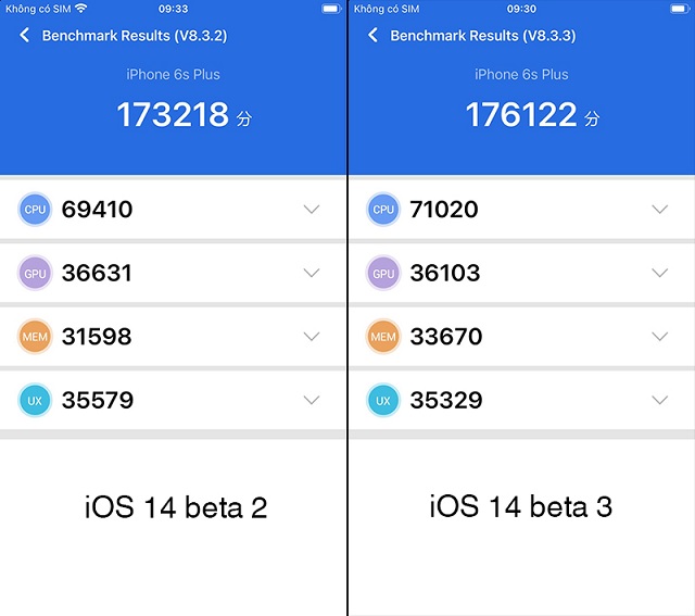 Điểm hiệu năng iPhone 6S Plus trên iOS 14 beta 2 và beta 3