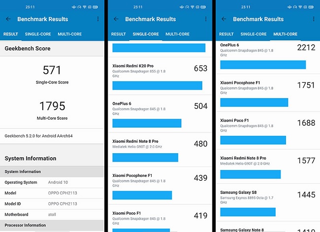 Điểm hiệu năng của chip Reno4 đo bằng Geekbench 5