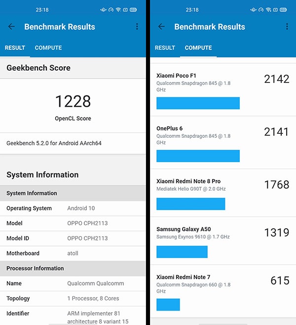 Điểm hiệu năng tổng thể của Reno4 đo bằng Geekbench 5