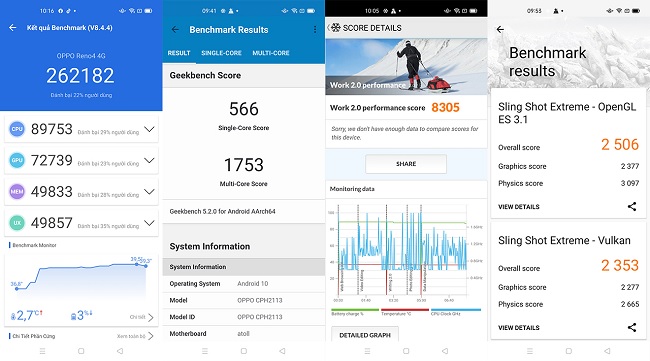 Điểm hiệu năng của Reno4 qua các phần mềm Antutu, Geekbench, PCMark, 3Dmark lần lượt từ trái sang phải