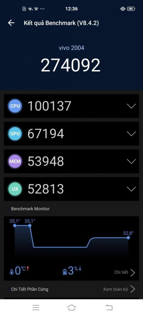 Kết quả đo hiệu năng trên Geekbench 5