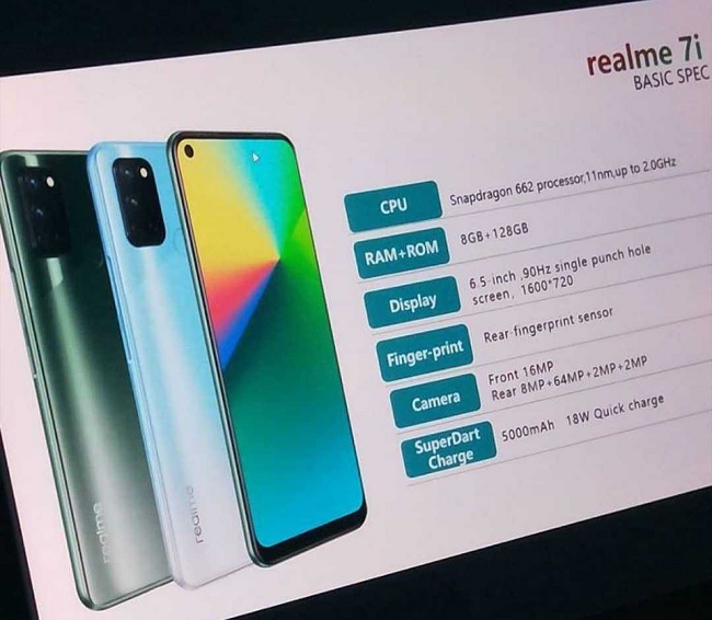 Thông số kỹ thuật Realme 7i