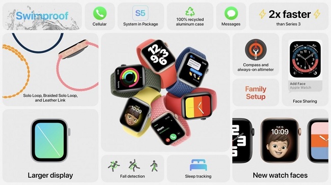 Apple Watch SE có nhiều tính năng thú vị