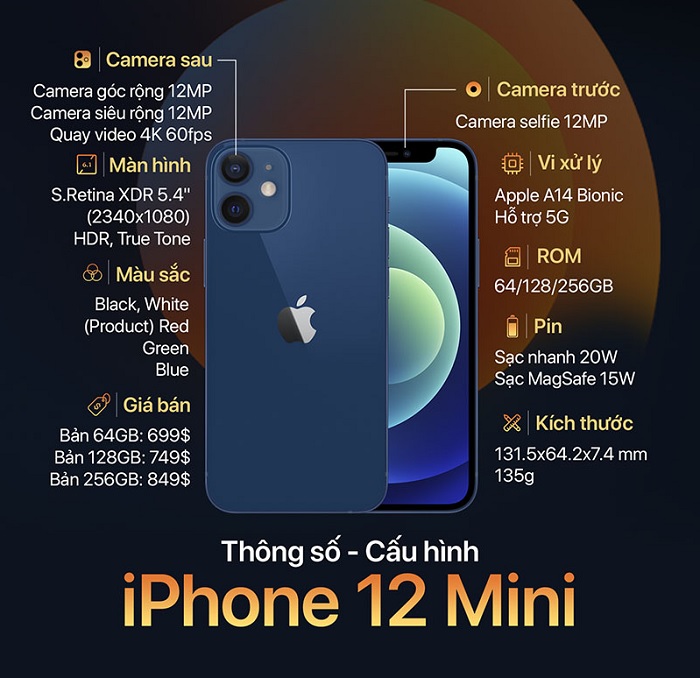 Thông số cấu hình iPhone 12 Mini