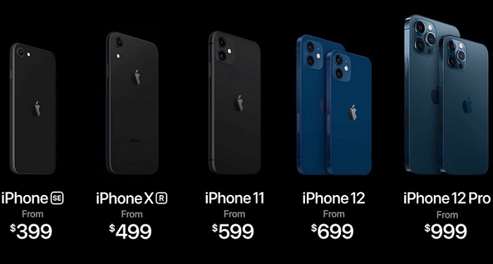 Giá bán iPhone qua các đời