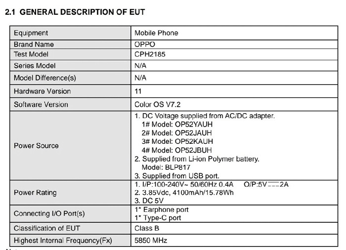 OPPO A15 xuất hiện trên web chứng nhận của FCC