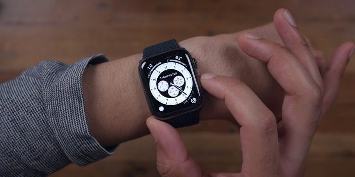 Mặt đồng hồ GMT