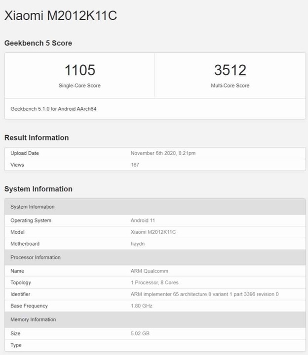 Điểm hiệu năng của Xiaomi Mi 11