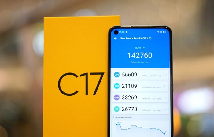 Điểm hiệu năng của Realme C17