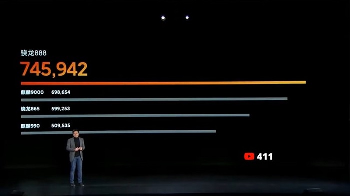 Xiaomi Mi 11 được trang bị Snapdragon 888