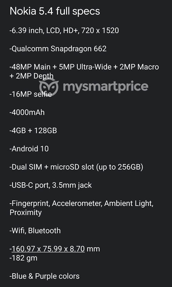 Cấu hình Nokia 5.4 được tiết lộ trên Mysmartprice