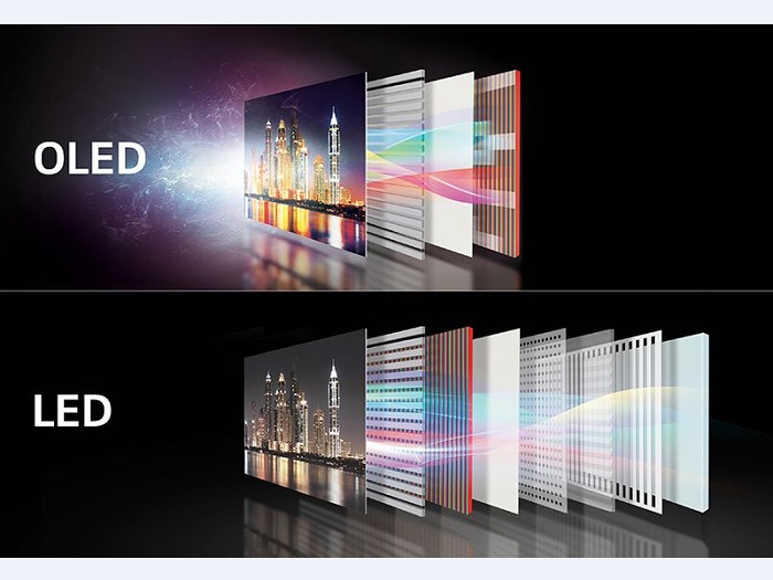 Màn hình OLED ít lớp hơn màn hình lCD