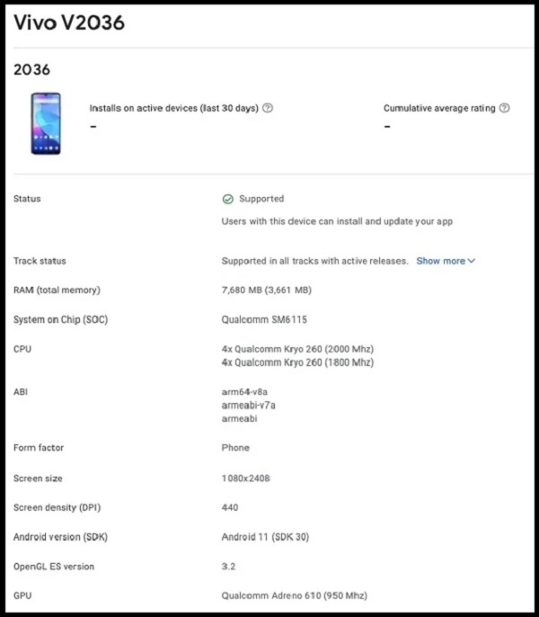 Vivo Y31 xuất hiện trên Google Play Console