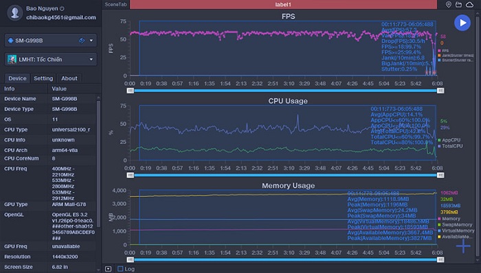 Kết quả đo FPS khi chơi Liên Quân Mobile thông qua Prefdog