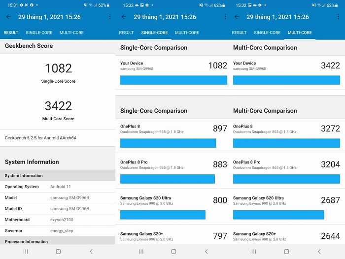 Điểm hiệu năng của Galaxy S21+ và các máy khác