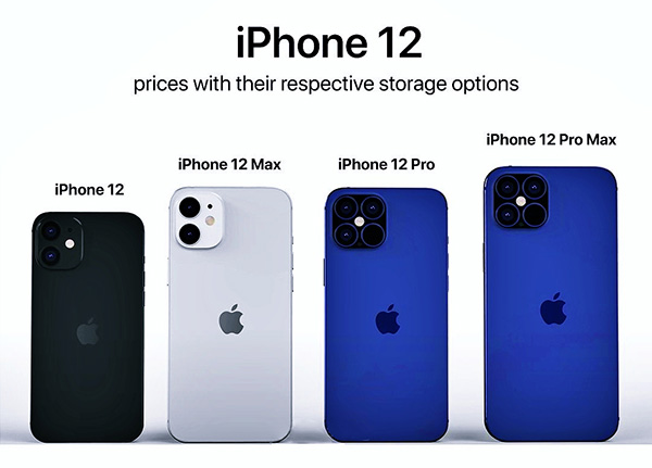 Kích thước màn hình iPhone 12, 12 Pro và 12 Pro Max