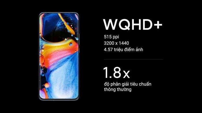 Thông số màn hình của Mi 11
