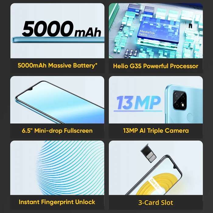 Thông số kỹ thuật của Realme C21