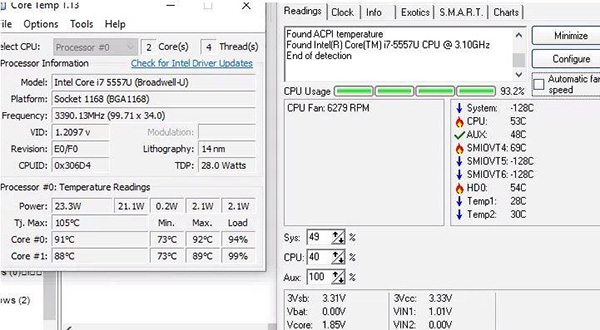 Sử dụng phần mềm Core Temp bạn sẽ biết mức tiêu thụ năng lượng cũng như nhiệt độ CPU hiện tại