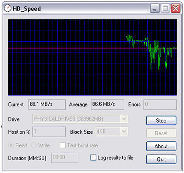 Phần mềm HD Speed