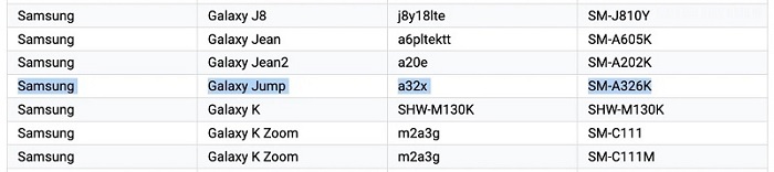 Samsung Galaxy Jump xuất hiện trên danh sách của Google Play Console