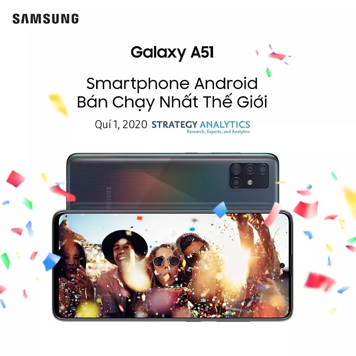 Thế hệ Samsung Galaxy A 2021