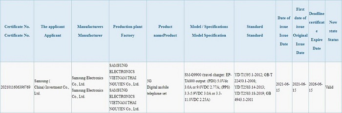 Cơ quan 3C cấp chứng nhận cho Galaxy S21 FE